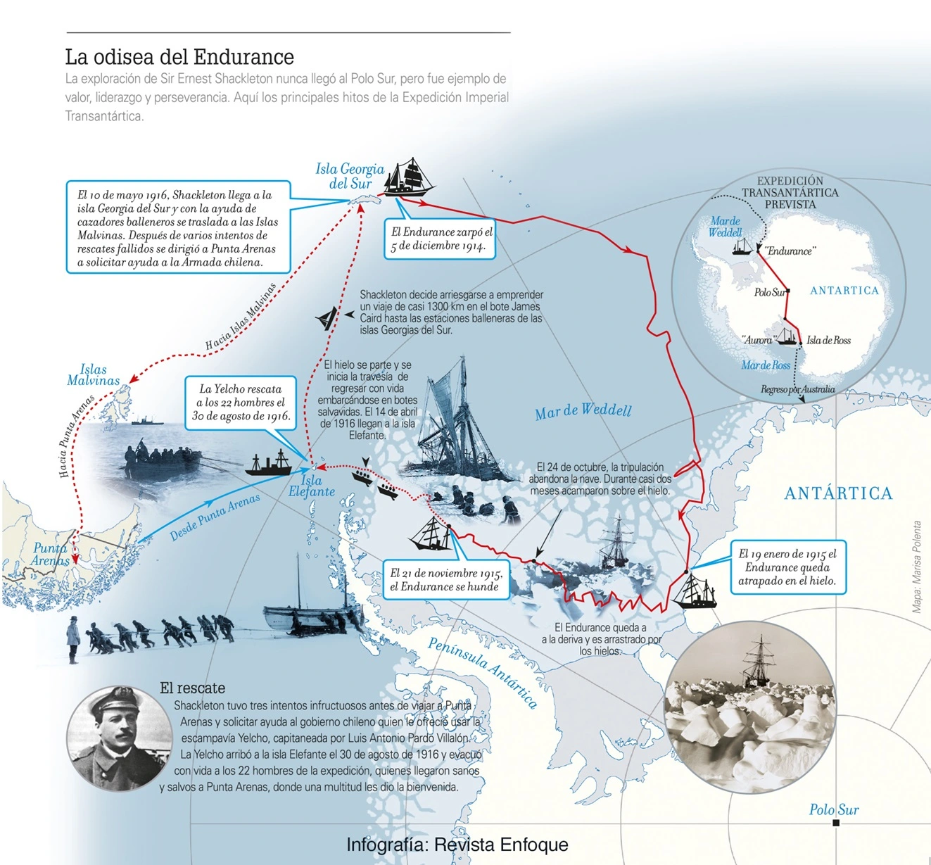 Plan de Shackleton