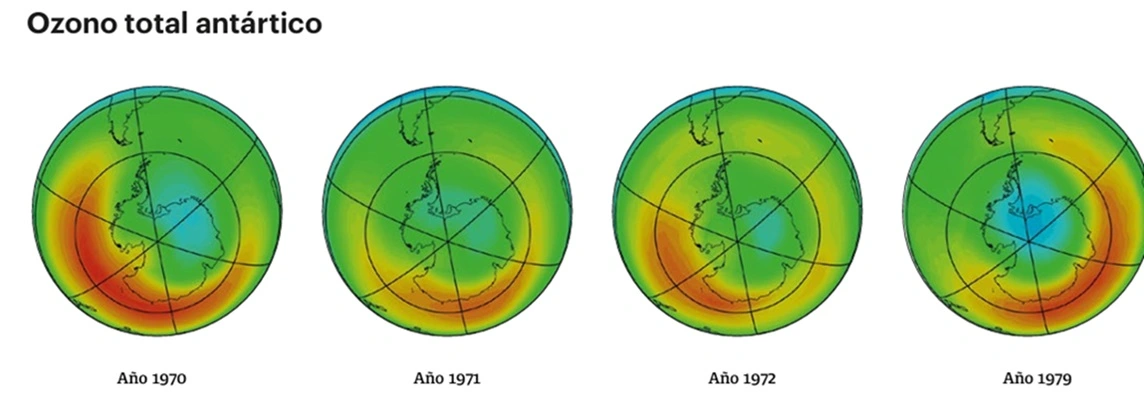 Ozono-antartico.webp